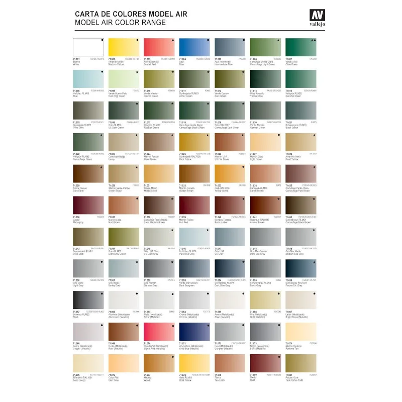 Vallejo Model Air - Groen Zink Chroom - Afbeelding 3